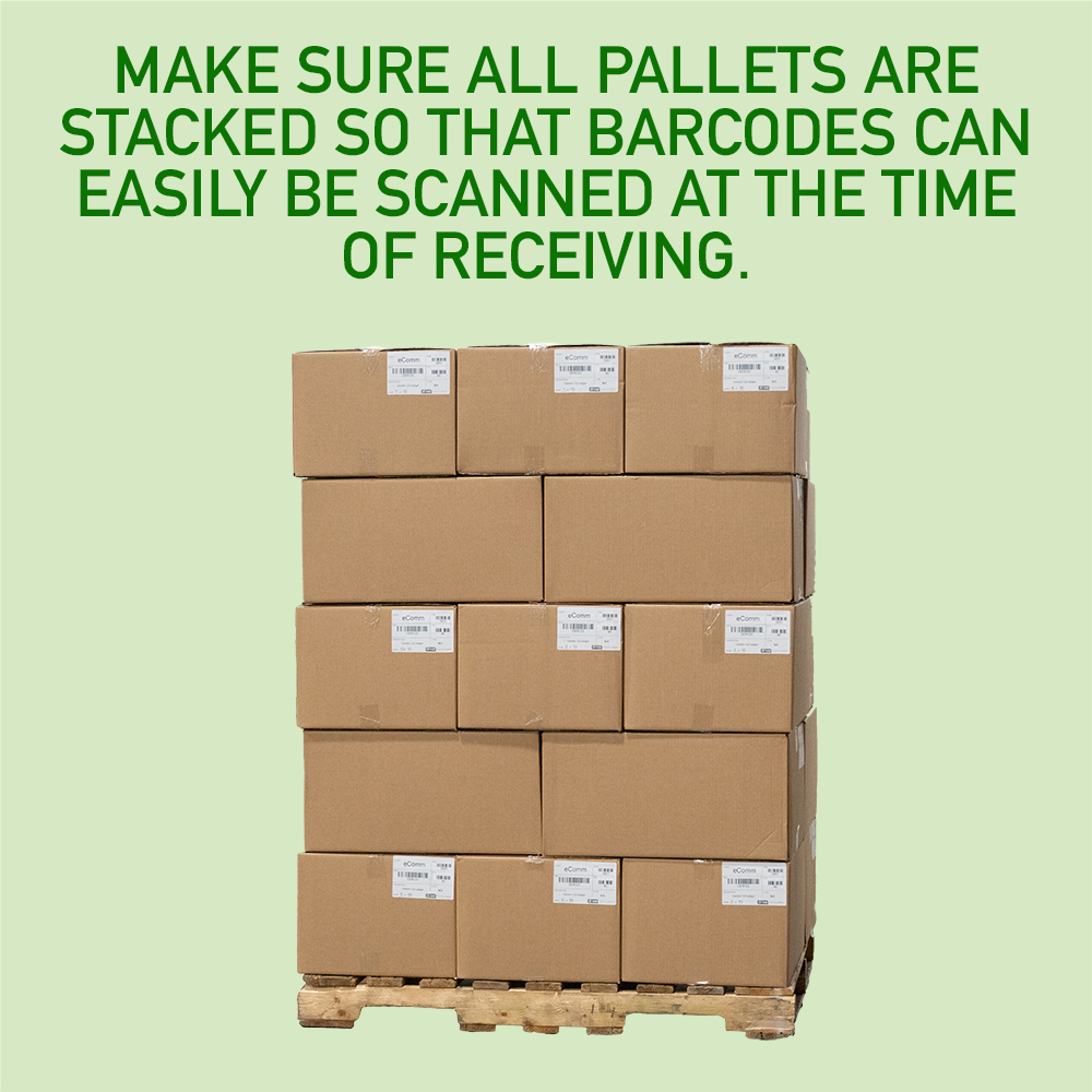 Sopedit#21000×1000 Drive Fulfillment Pallet Loading Instructions