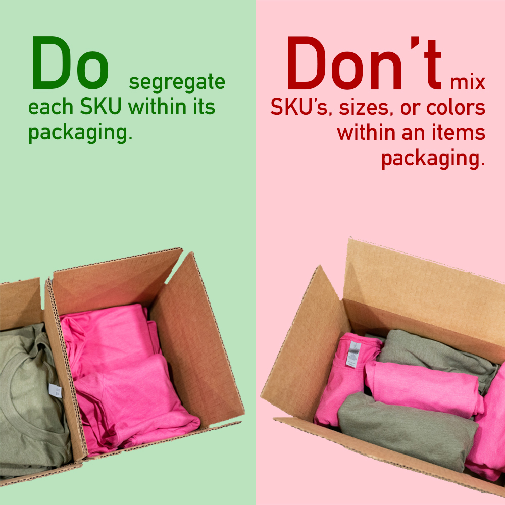 sopedit#41000X1000 Drive Fulfillment Services SKU management systems and instructions